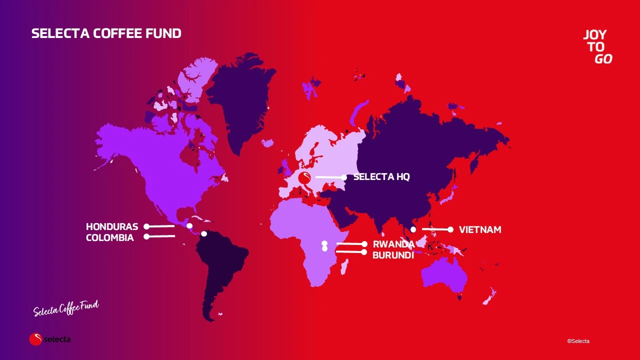 Selecta Coffee Fund-3Pager.jpg